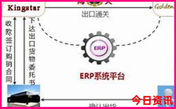 恩施适合带孩子玩的地方